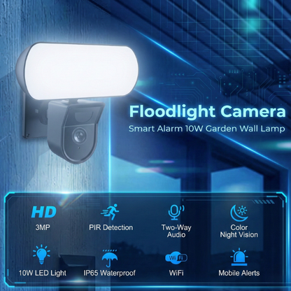 Outdoor reflector with Wi-fi Camera