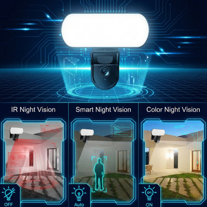 Outdoor reflector with Wi-fi Camera