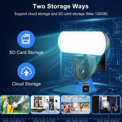 Outdoor reflector with Wi-fi Camera