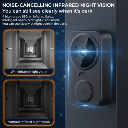 Digital Doorbell Viewer