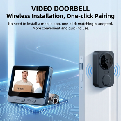 Digital Doorbell Viewer