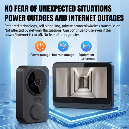 Digital Doorbell Viewer