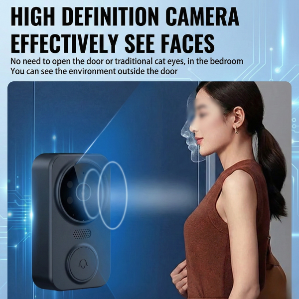 Digital Doorbell Viewer