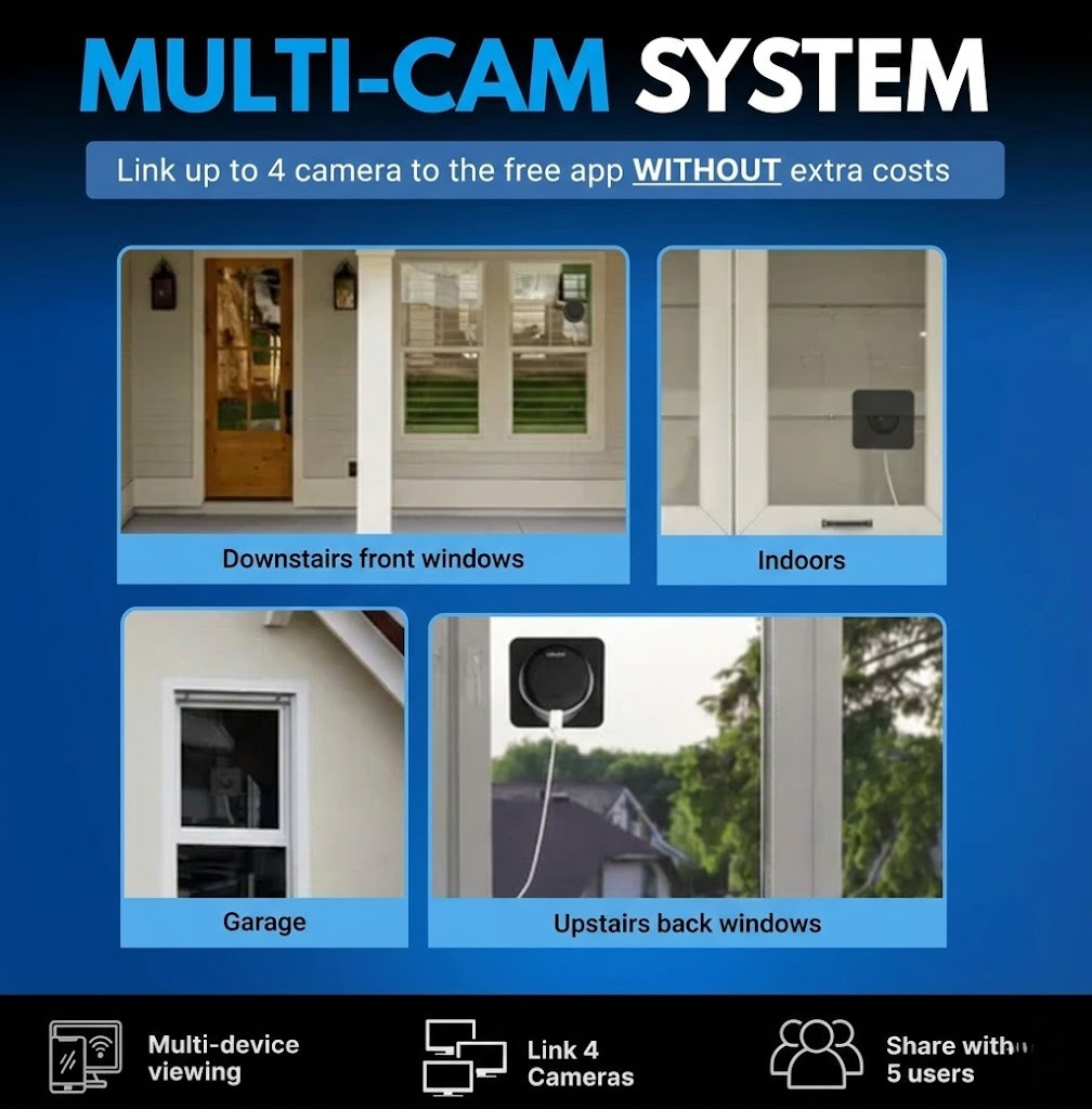 Indoor window camera designed to monitor outside your house
