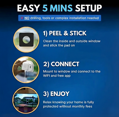 Home security smart window camera with real-time monitoring
